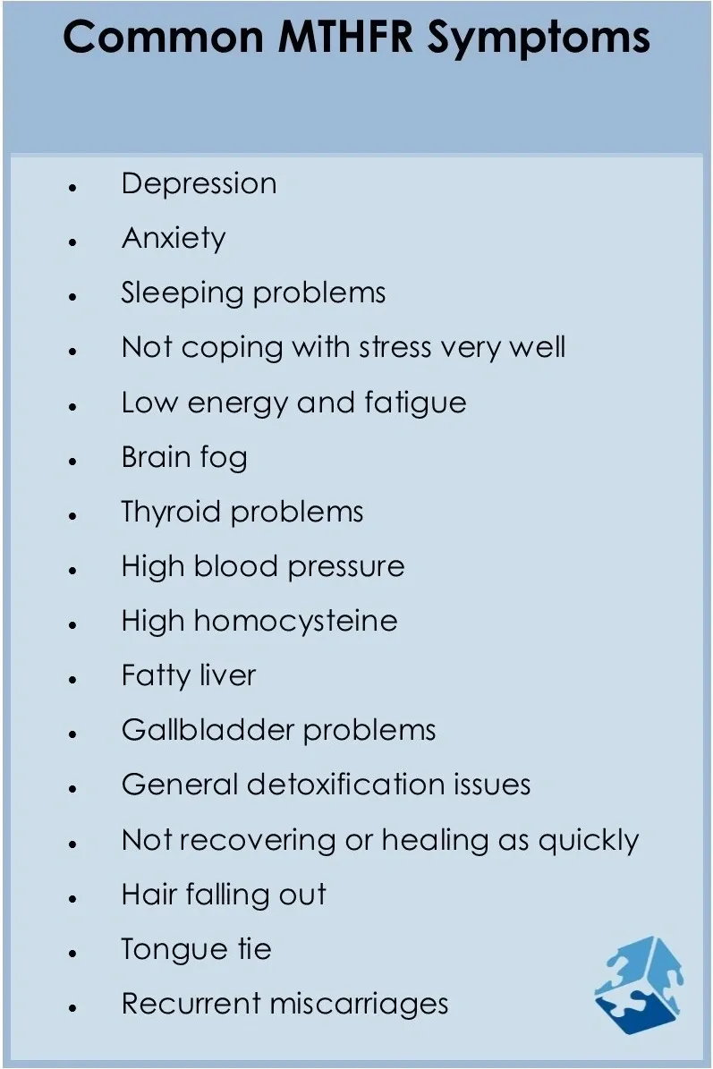 Common MTHFR symptoms list with blue background.